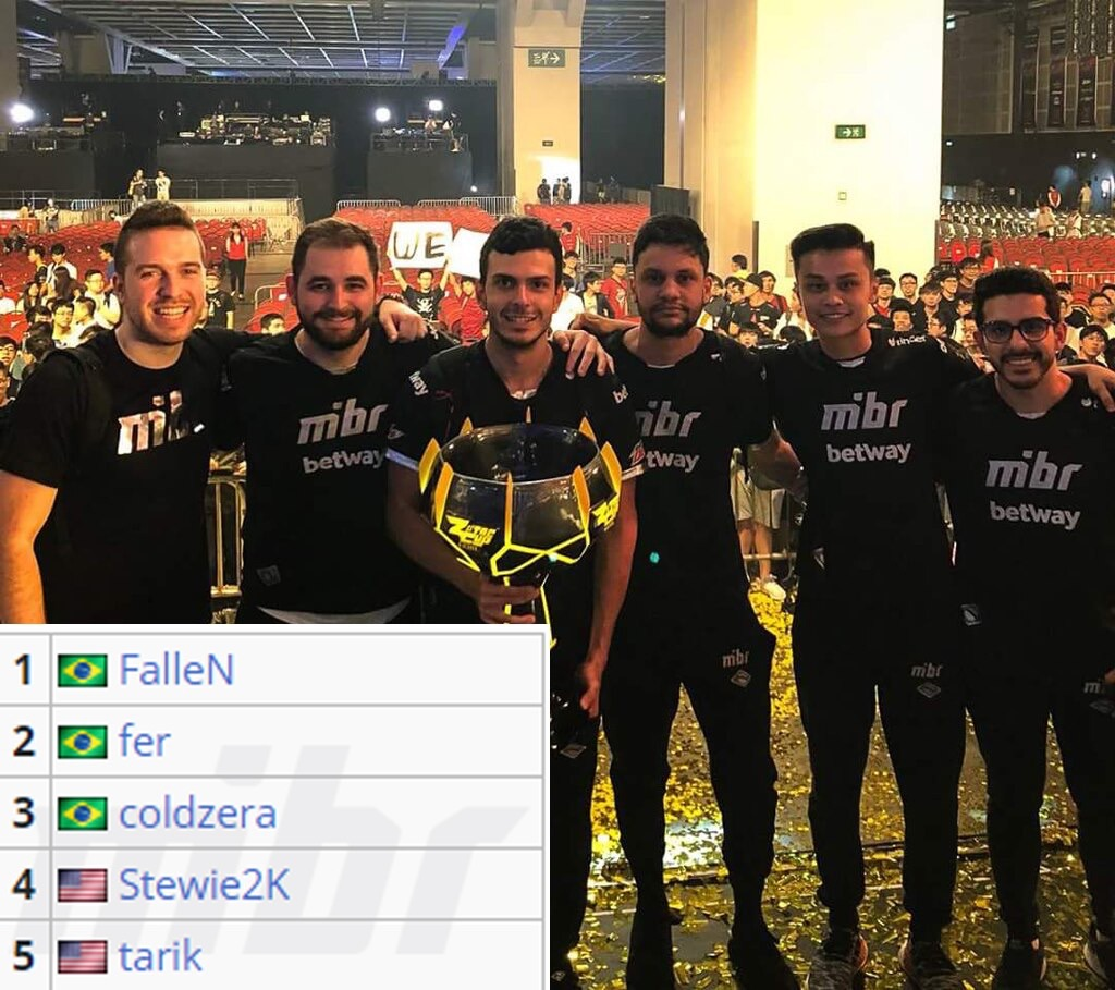 ThunderTalk Gaming 官方：辅助 QiuQiu 已正式断开连接